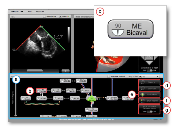 figure 1: navigation tools 