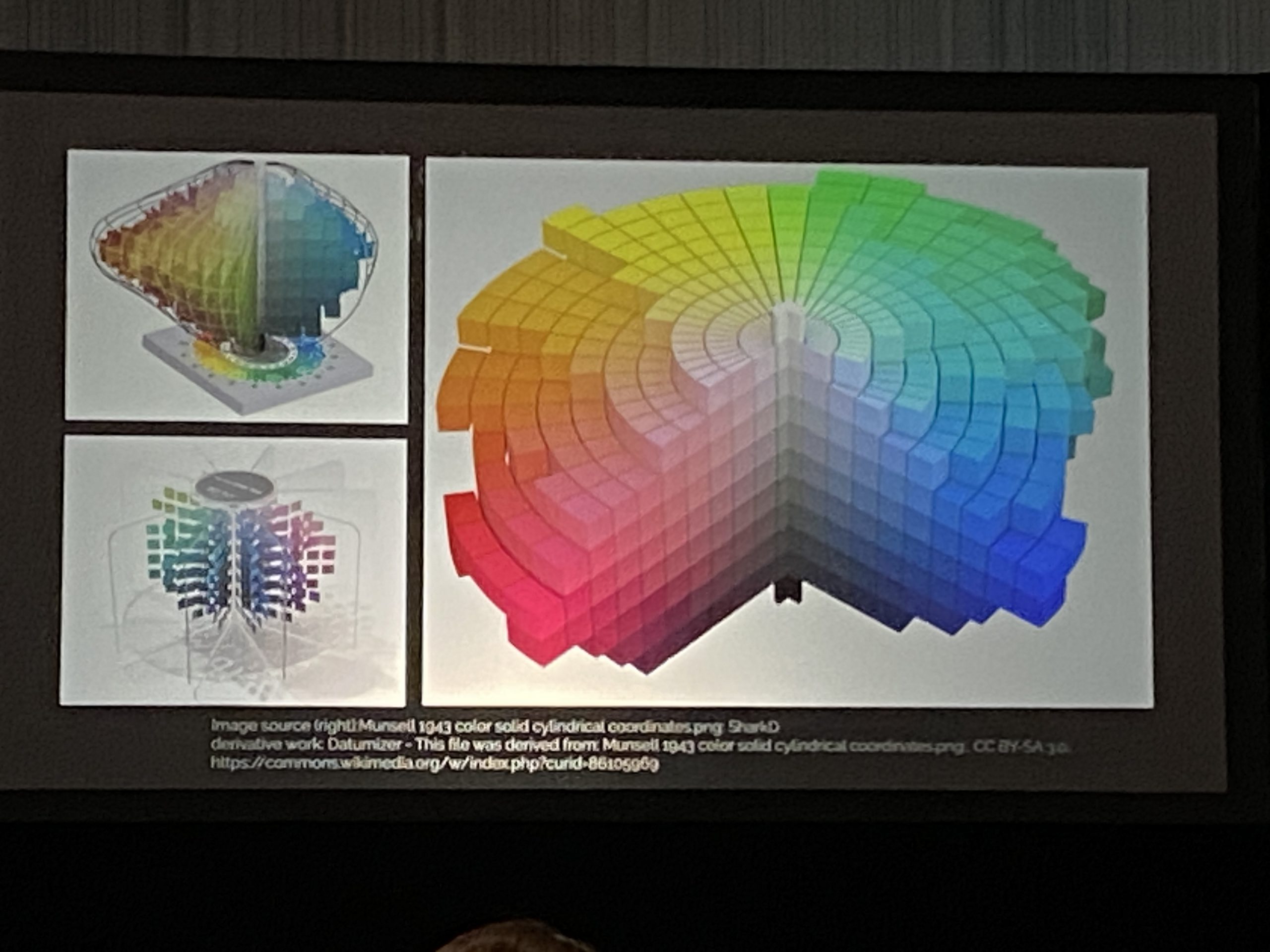 OKLCH color model